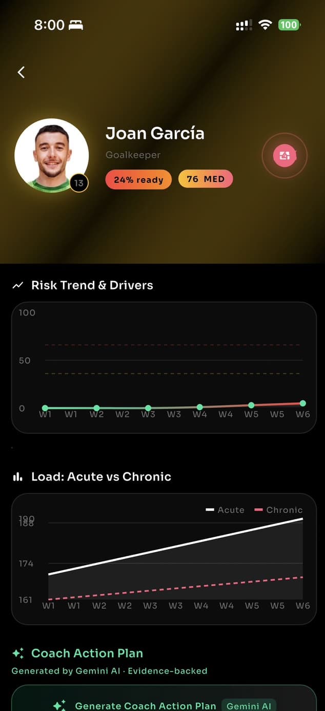 PitchPulse, image 4