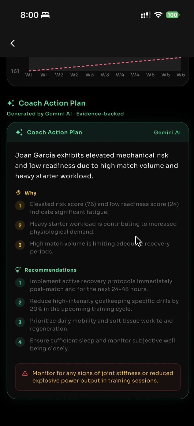 PitchPulse, image 5
